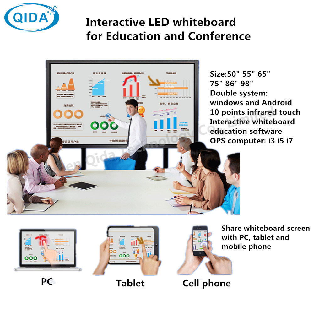 Ce RoHS Certified 65inch Multi Touch All in One Double System Windows Android Electric Whiteboard for Education