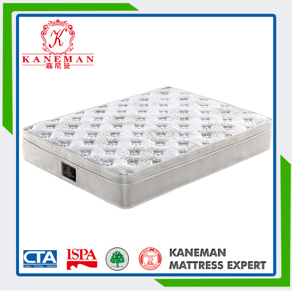 Compressed Pocket Spring Mattress for Us Market