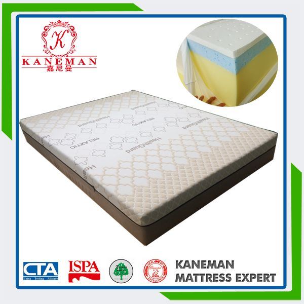 Memory Foam Mattress with Vacuum Box Packed