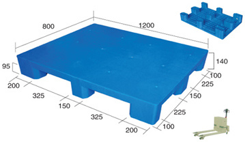 Flat Plastic Pallet