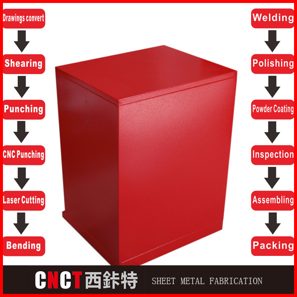 Good at Customise Steel Metal Boxes Cabinet