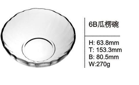 Compare Friendly Grape Glass Bowl Glassware Sdy-F00366