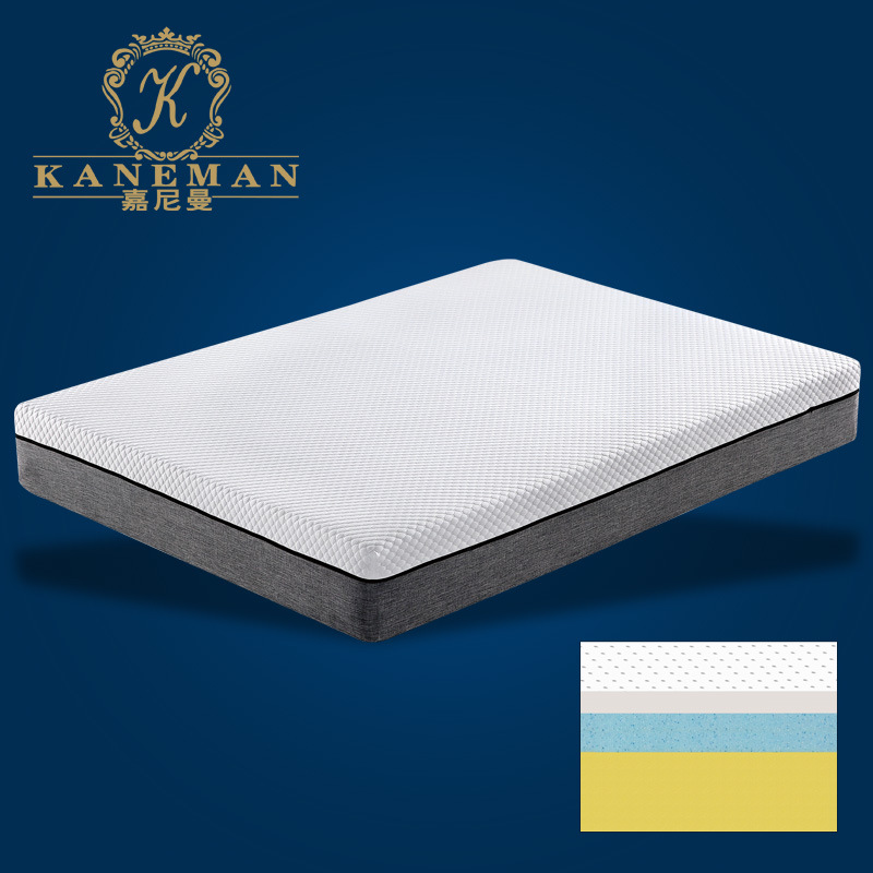 Hot Sale Carton Mattress-Bed Mattress-Memory Foam Mattress-Mattress