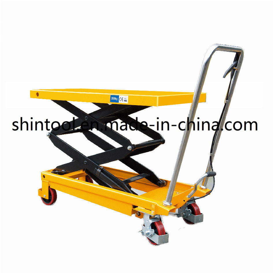 Mini Scissor Lift Table Sps 150 Mini Scissor Lift Table