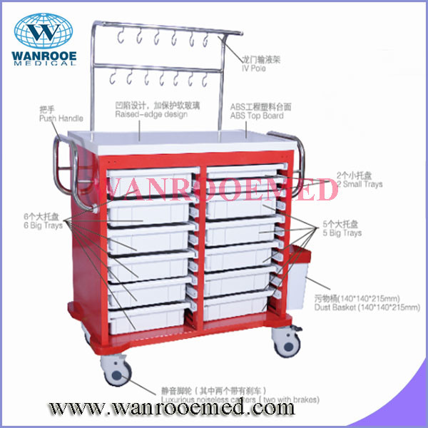 Bitt-93007c New Hospital IV Treatment Trolley