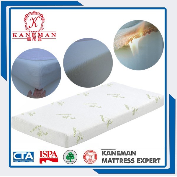 Fireproof Bamboo Memory Foam Topper