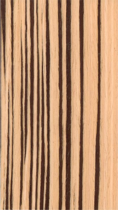 UV High Glossy MDF Panel and UV Wood Grain Panel for Kitchen Cabinet