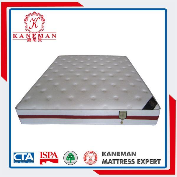 Firm Support High Density Foam Mattress with Quilting