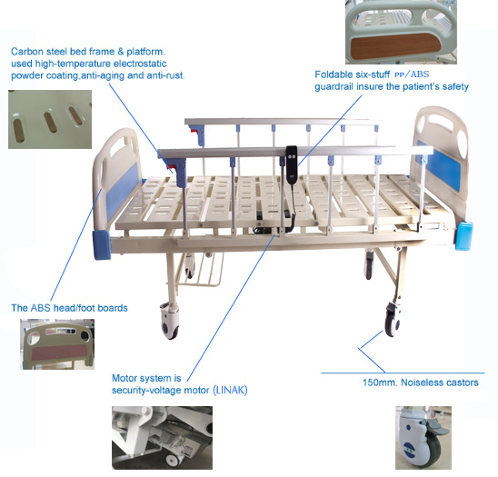 Gold Supplier Hospital New Automatic Electric Mobile Care Bed