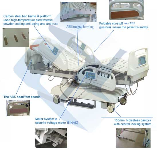 Electric Patient Hospital Bed Medical Equipment Hospital Beds for Sale