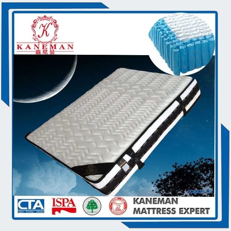 Made in China High Density Foam and Gel Momory Foam with Pocket Spring mattress