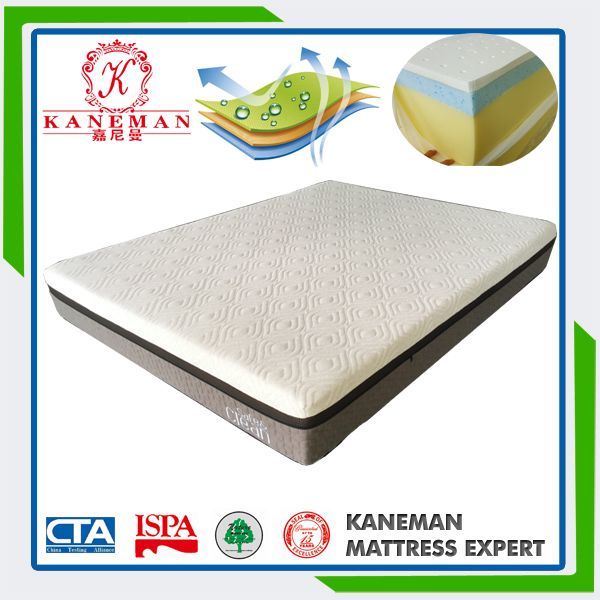 12inch Easy Carry Box Package Memory Foam Mattress