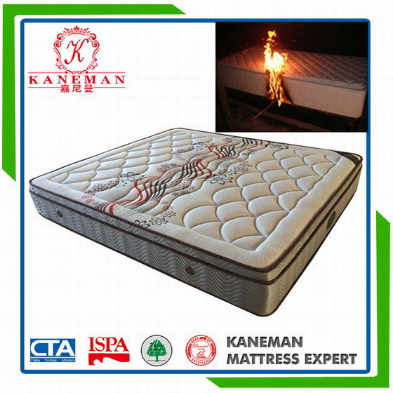 CFR1633 Us Market Fire Retardant Spring Mattress