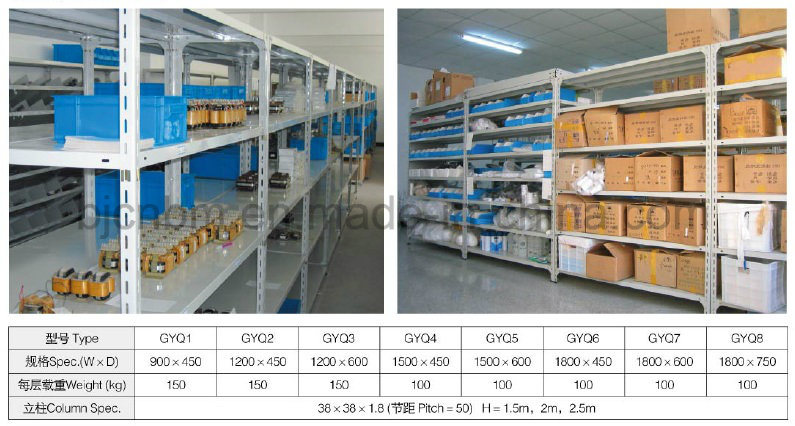 Light Duty Warehouse Shelving Racks for Storage