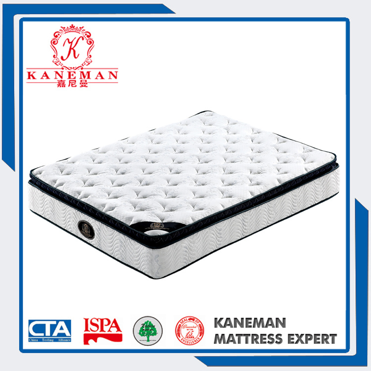 Euro Pillow Top Pocket Spring Mattress