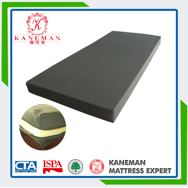 High Quanlity Rolled Mlititry Foam Mattress