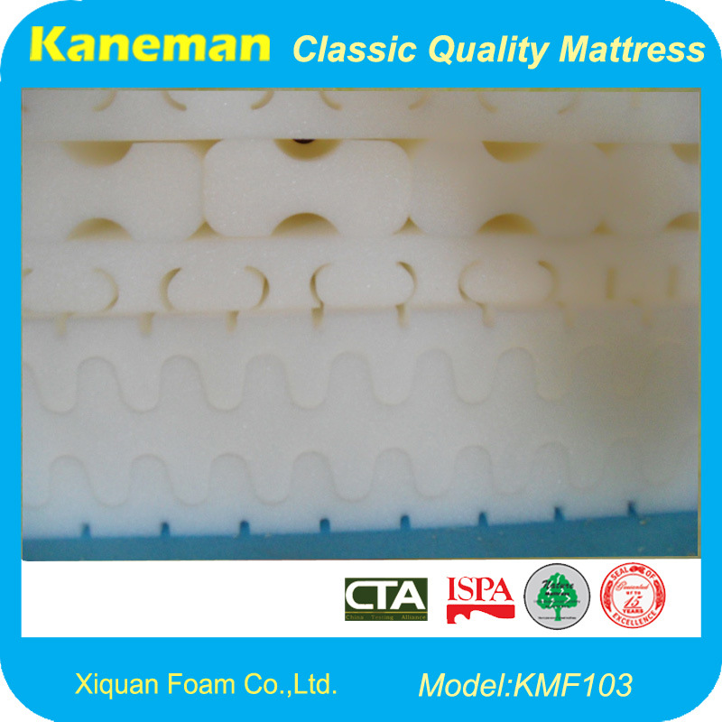 Contour Cutting Shape Foam for Mattress