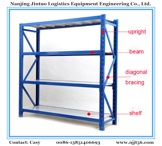 Medium Duty Shelving with Steel Panel for Warehouse Storage