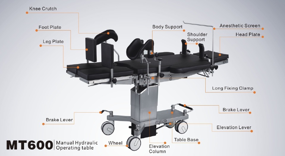 Operating Table Mt600 with CE Approval