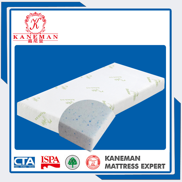 Perfec Memory Foam Mattress Topper