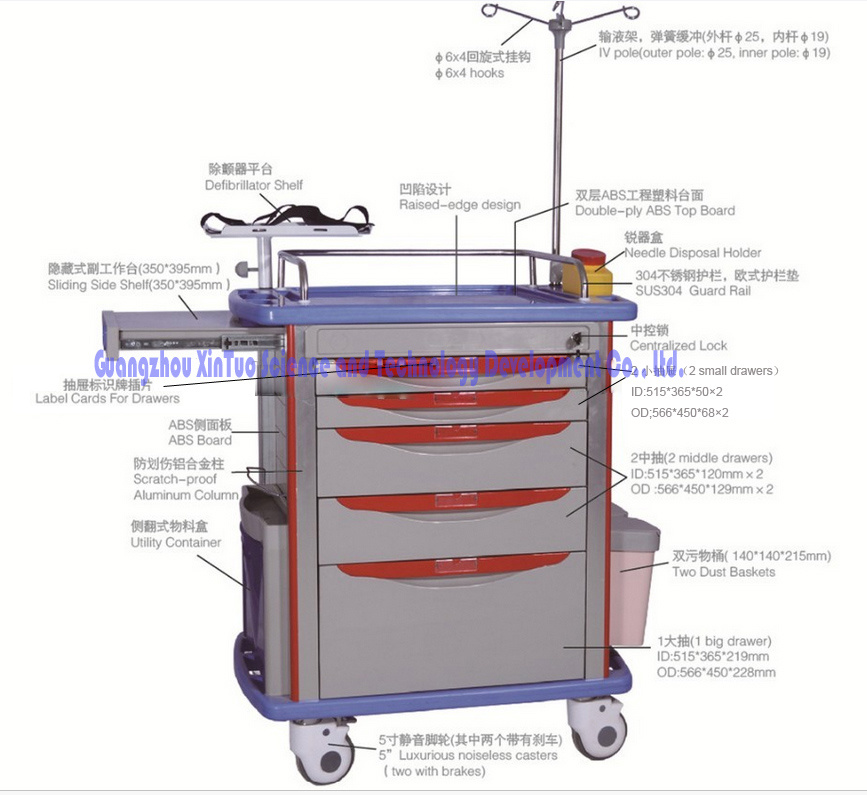 Factory Direct Price Medical Steel Storage Locker Cabinet