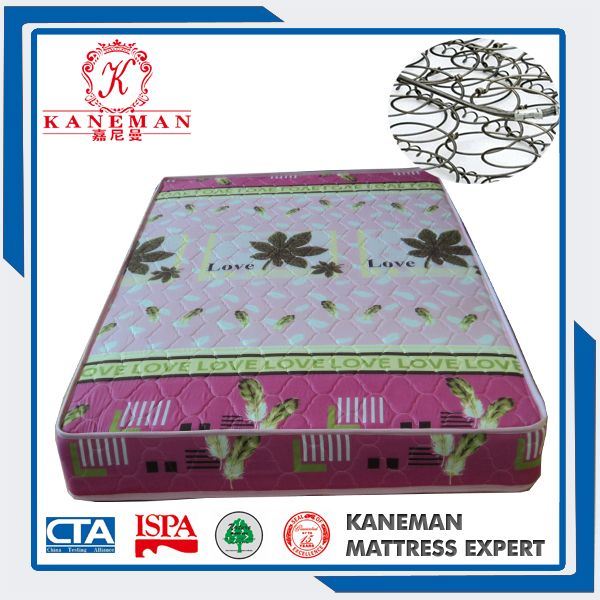 Wholesale Mattress Inner Spring Mattress for Hostel