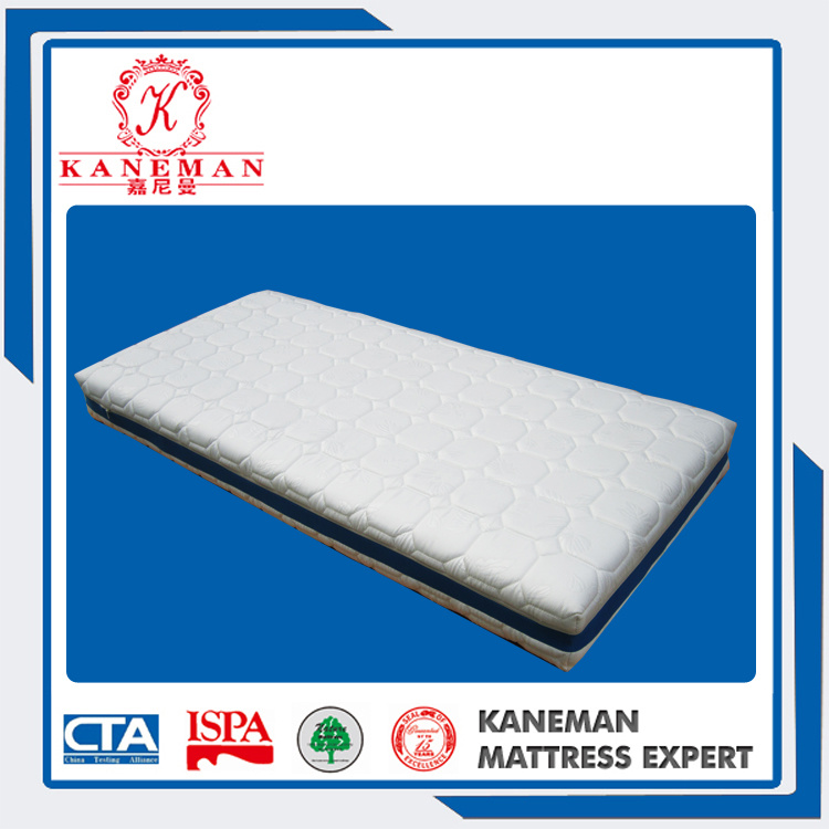 Comfort Quilt Foam Mattress Topper