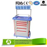 ISO9001&13485 Factory Economic Treatment Hospital Trolley