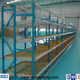 Gravity Flow Through Multi Level Racking for Warehouse Storage