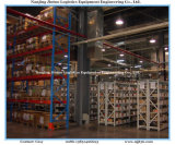 Heavy Duty Push Back Pallet Shelving for Warehouse Storage System