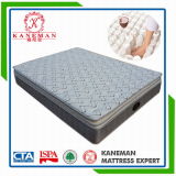 Luxury Comfort Euro Top Pillow Top Mattress