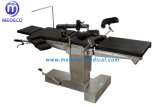 Operation Table (Jt-2A (new type) Mechanical Hydraulic)