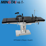 Mingtai-Mt2000 (Classical Model) Comprehensive Electric Operating Table (Imported configuration)