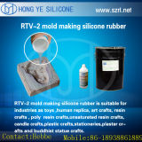 RTV Silicone for Mold Making