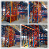 Hot Sale Hydraulic Scissor Lift Table