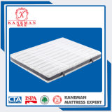 Cheap Comfort Quilt Foam Mattress Topper