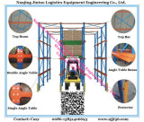 Heavy Duty Drive in Pallet Racking for Warehouse Storage