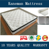 Hebei Kaneman Compress Spring Mattress