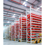 CE Approved Medium Duty Longspan Racking