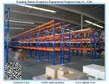 Heavy Duty Drive in Pallet Rack for Warehouse Storage System