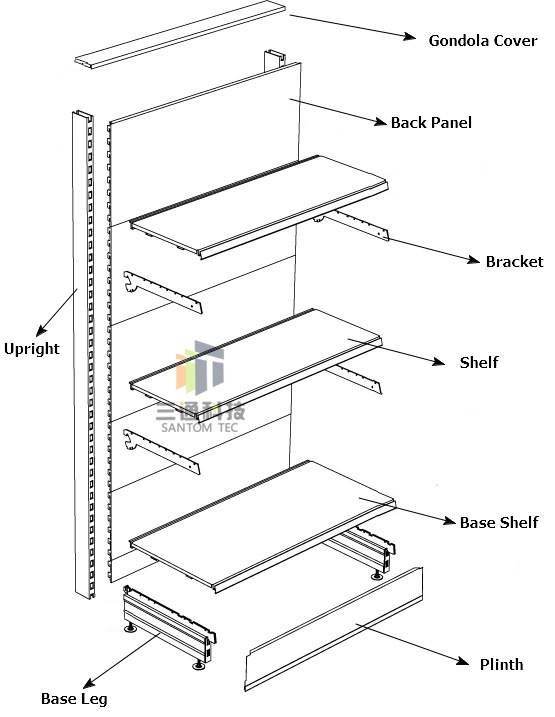 Perforated Panel Metal Supermarket Shelf/Supermarket Gondola Shelf