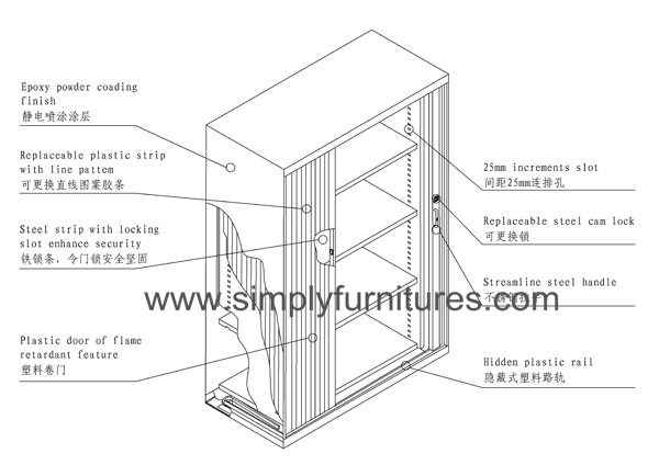 Roller Shutter Door Cabinet in Black with Drawer