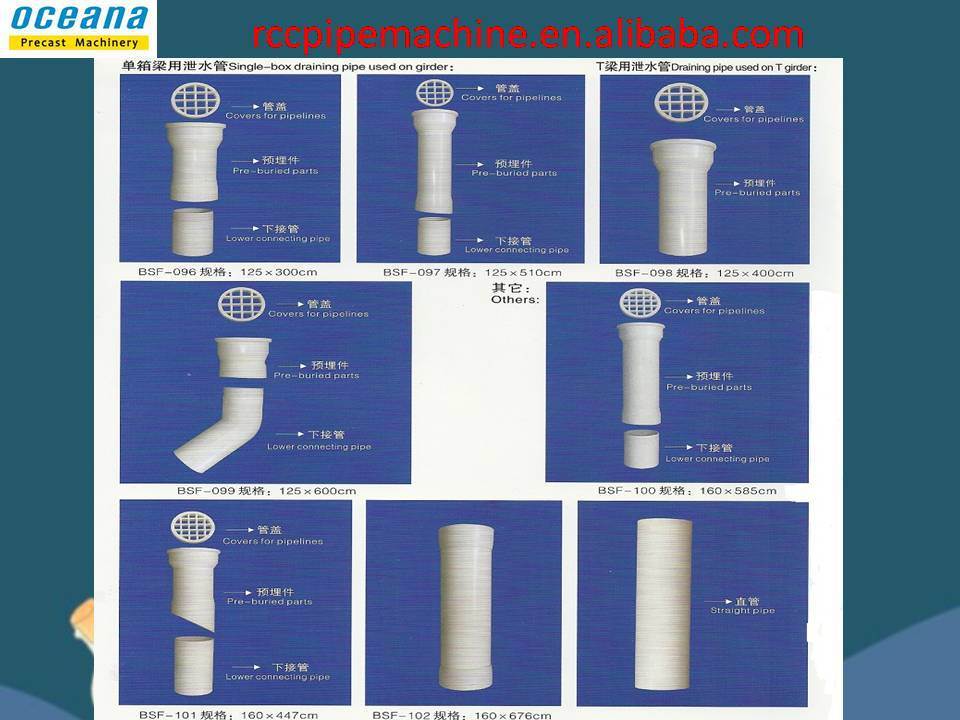 Roman Pillars Column Molds for Sale House Pillars Designs